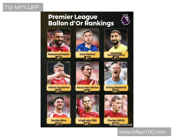 2025年全球足球星颜值排行榜前十名盘点,谁是最帅球员第一名 2025年全球足球星颜值排行榜前十名盘点,谁是最帅球员第一名