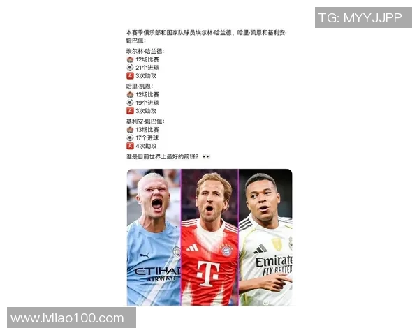 全球最搞笑的足球球星排名 他们的幽默时刻让人捧腹大笑