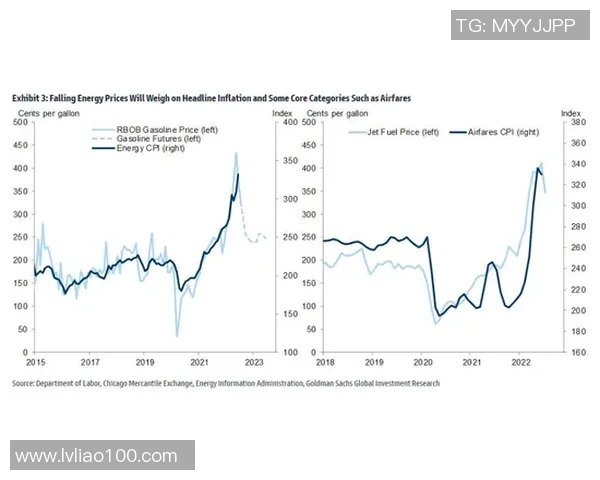 实体足球球星卡的价格影响因素及市场行情分析