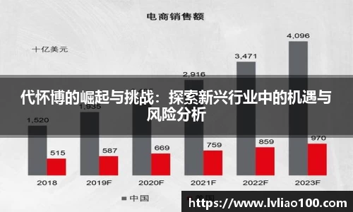 BG大游