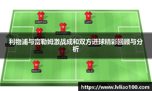 利物浦与富勒姆激战成和双方进球精彩回顾与分析